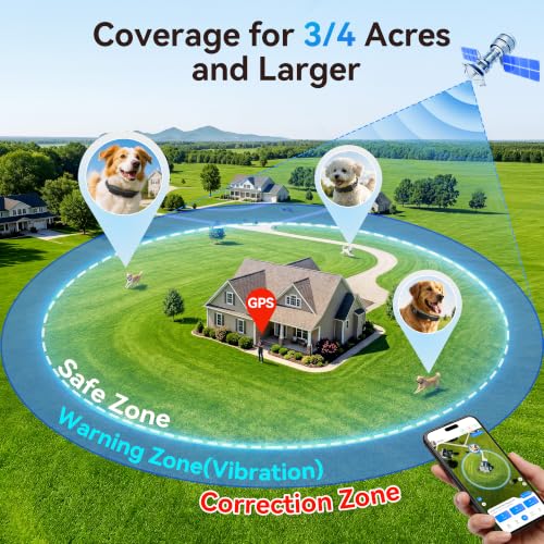 GPS Dog Fence Collar with Wireless App Control