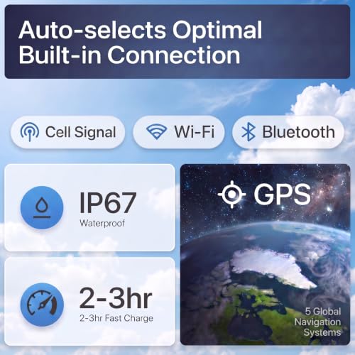 GPS Dog Fence Collar with Wireless App Control