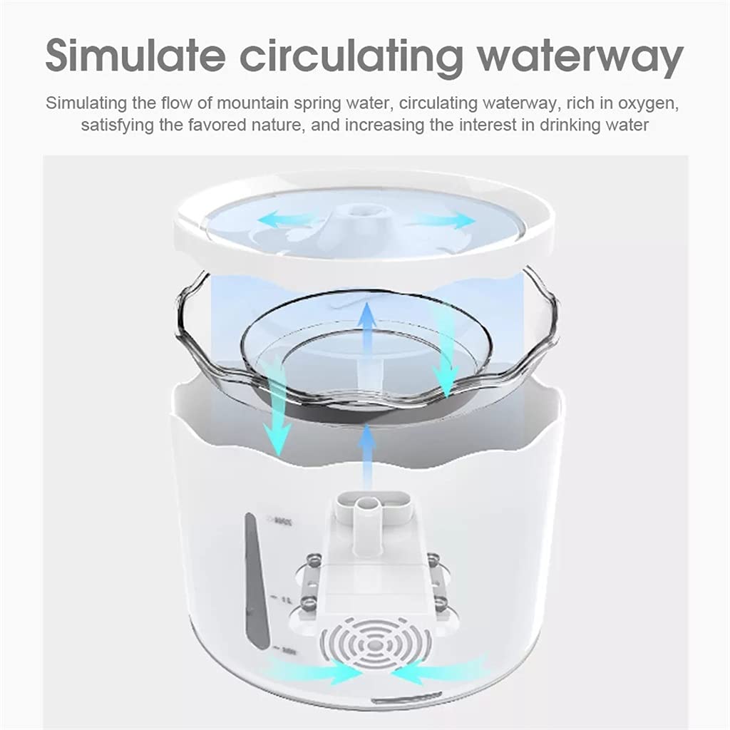Smart Pet Water Fountain with LED Drinking Bowl