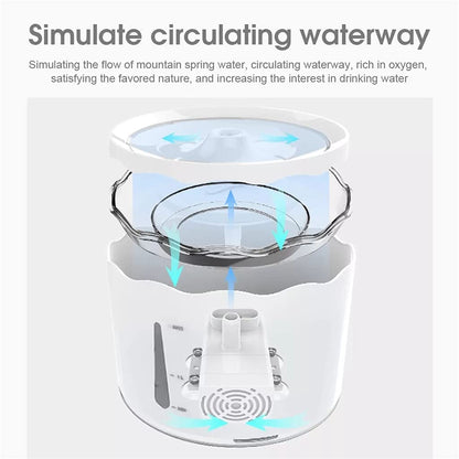 Smart Pet Water Fountain with LED Drinking Bowl