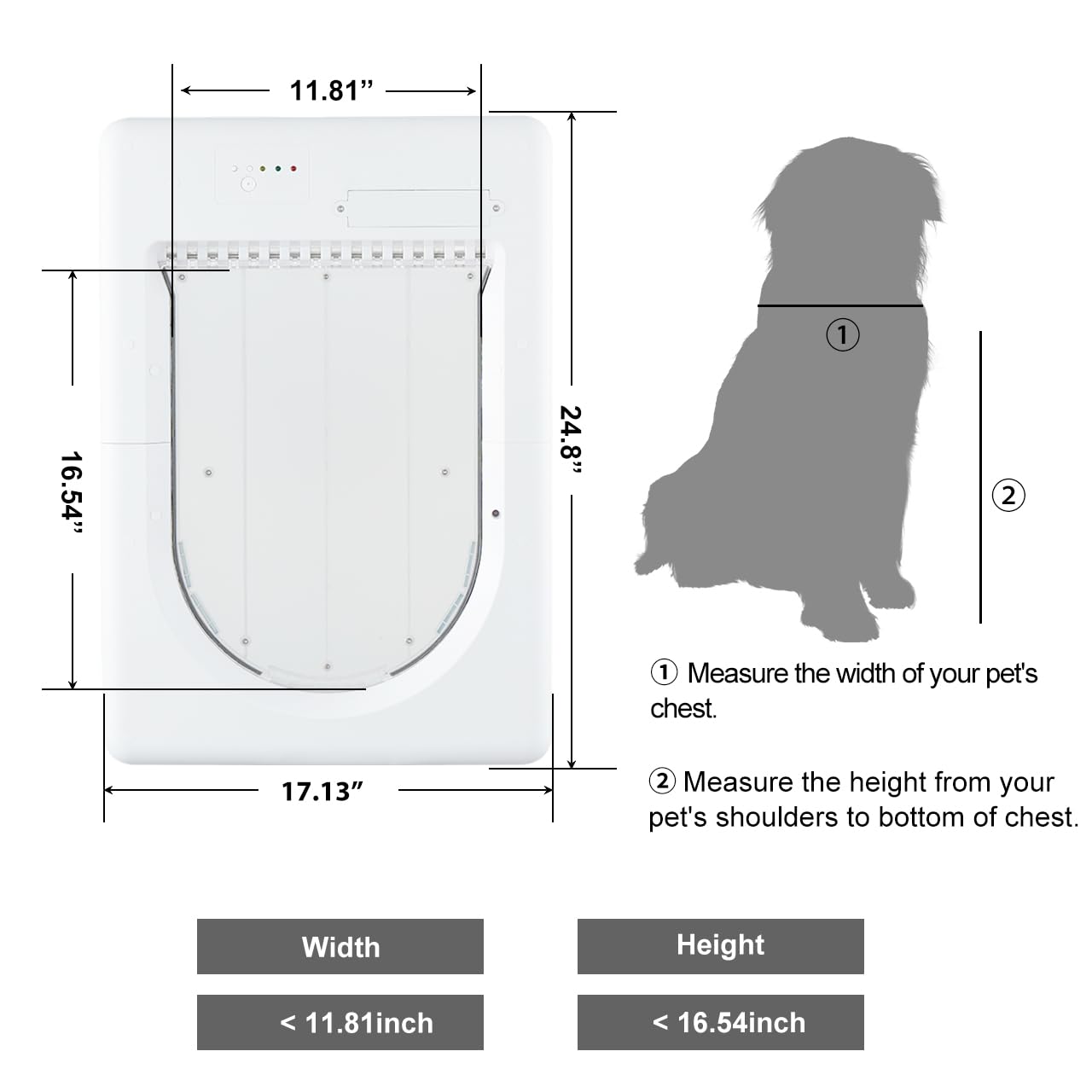 Smart Pet Door with Automatic Sensor Access