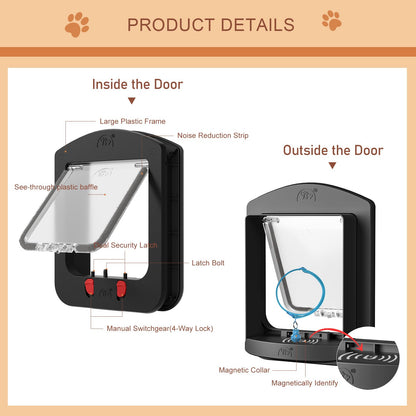 Cat Door with Magnetic Flap and 4-Way Locking