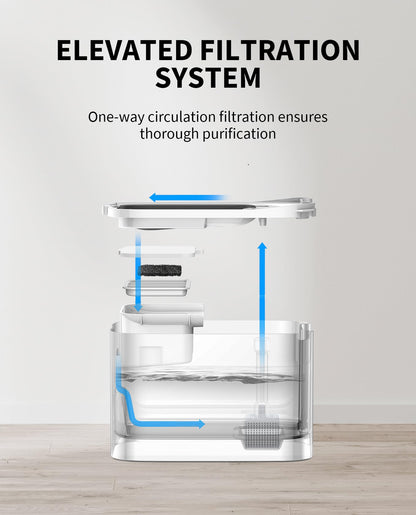 Cordless Pet Water Fountain with Motion Sensor