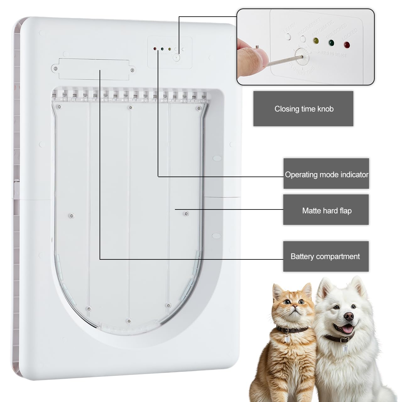 Smart Pet Door with Automatic Sensor Access