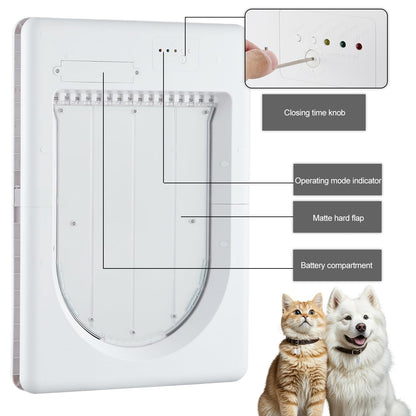 Smart Pet Door with Automatic Sensor Access