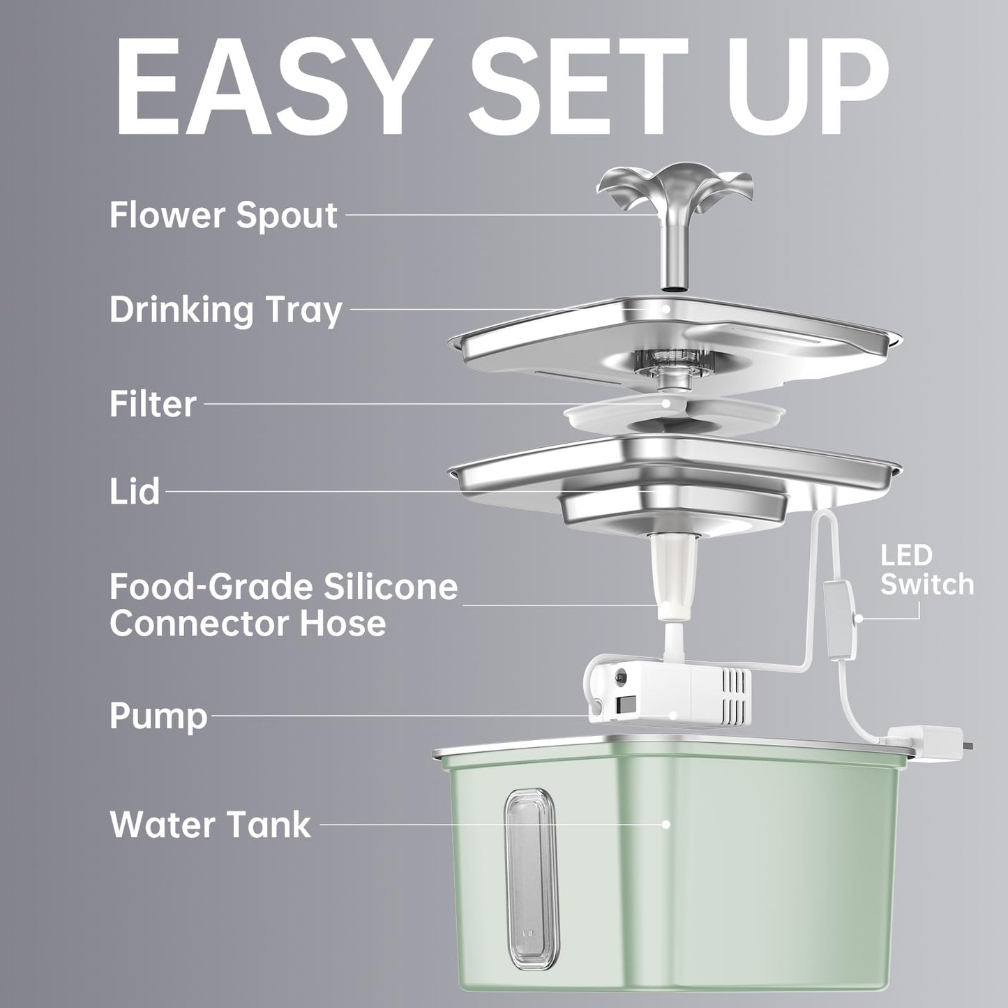 Stainless Steel Cat Water Fountain with Fresh Flow