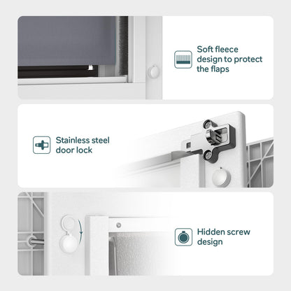 Dog Door with Secure and Durable Access Design