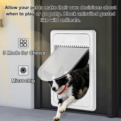 Smart Pet Door with Automatic Sensor Access