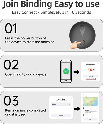 GPS Dog Tracker with Real-Time Location Tracking
