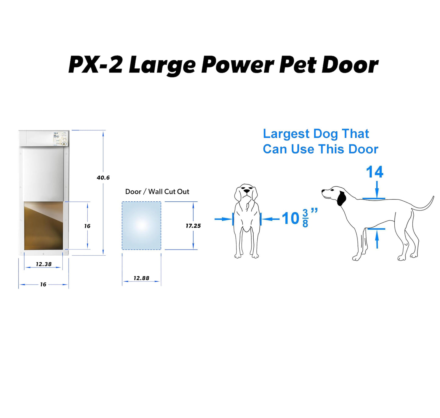 Automatic Pet Door with WiFi App Control