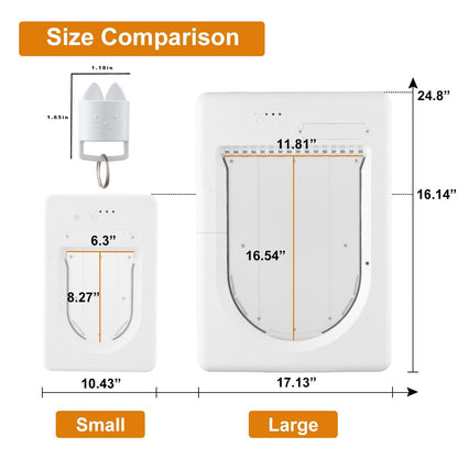 Smart Pet Door with Automatic Sensor Access
