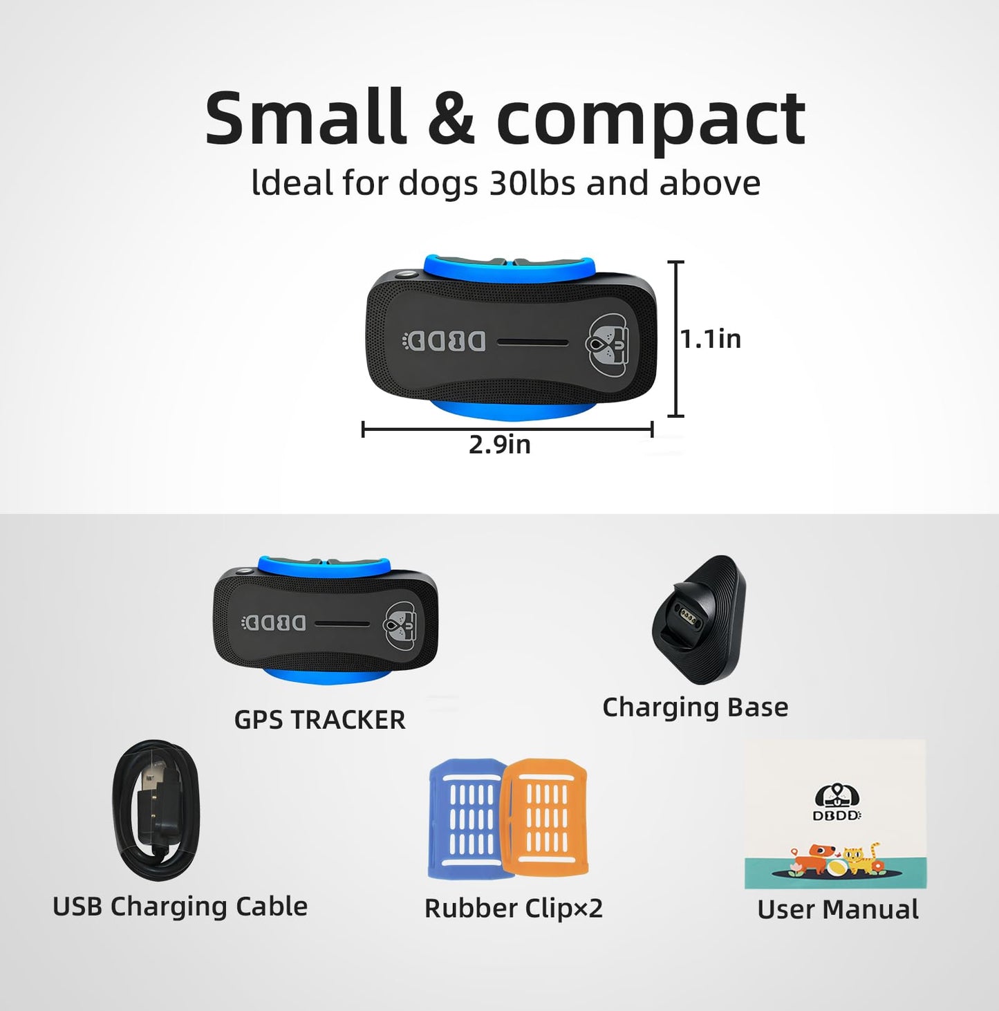 GPS Dog Tracker with Real-Time Location Monitoring