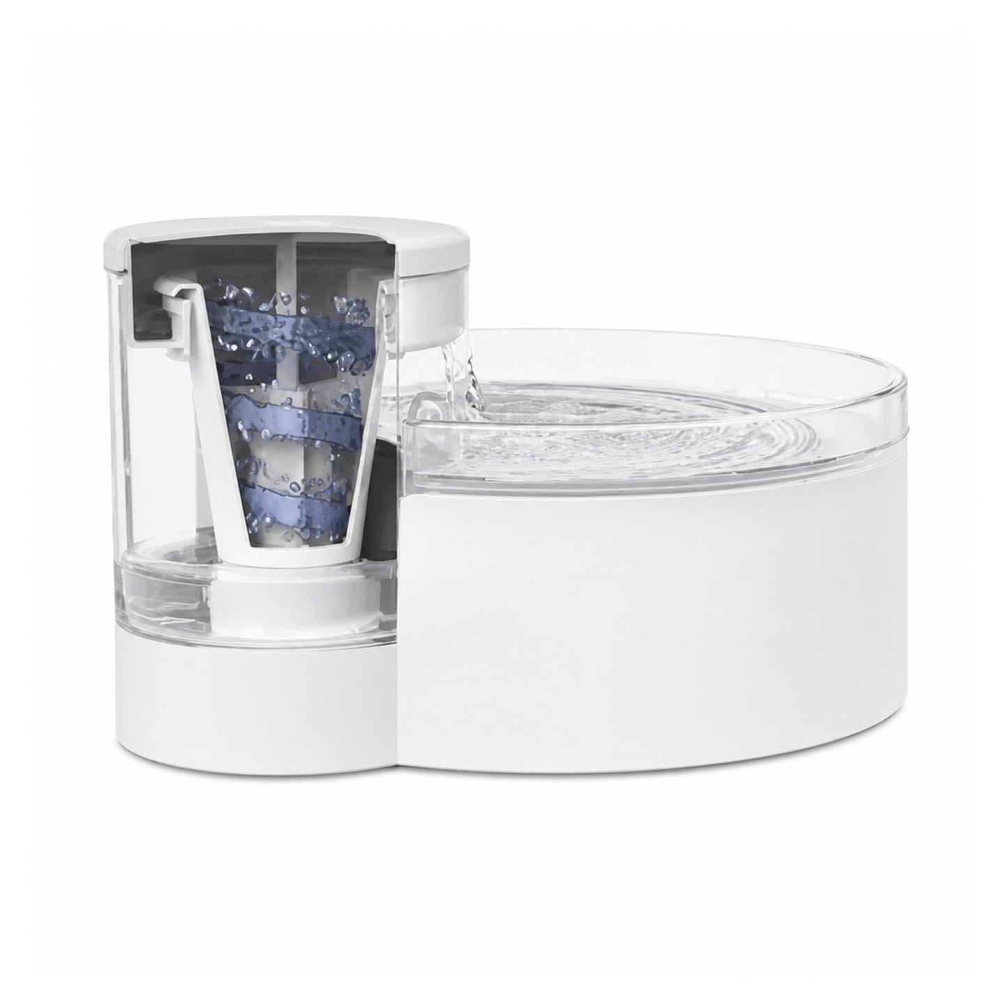 Pet Water Fountain with Pumpless 128oz Design