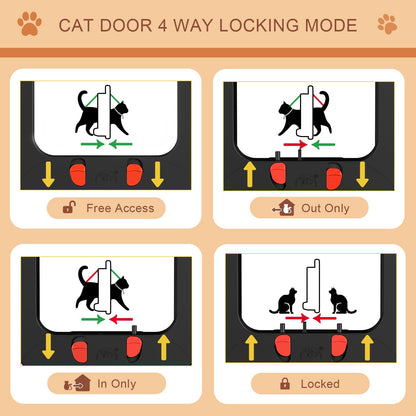 Cat Door with Magnetic Flap and 4-Way Locking
