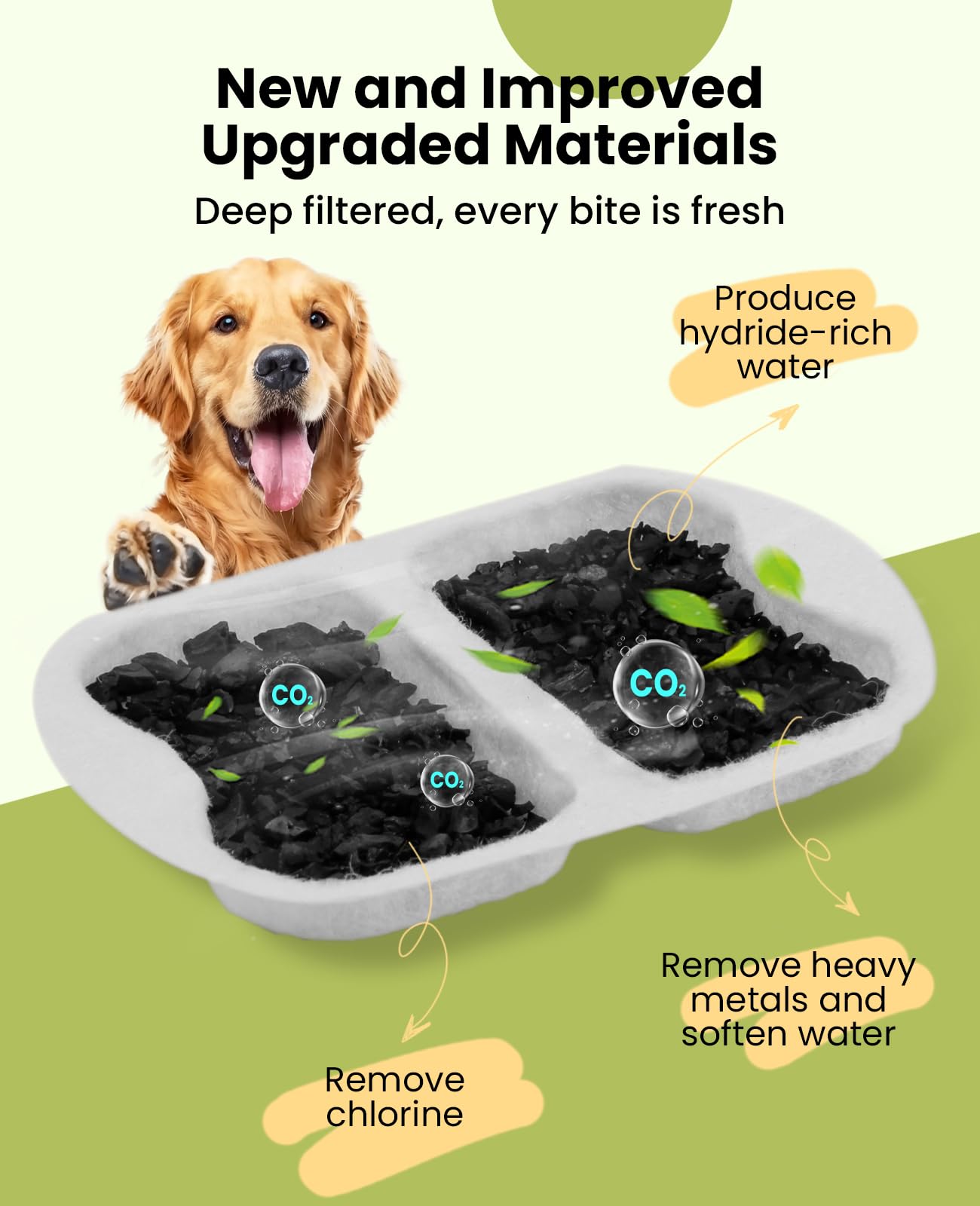 Dog Water Fountain with 7L Large Capacity