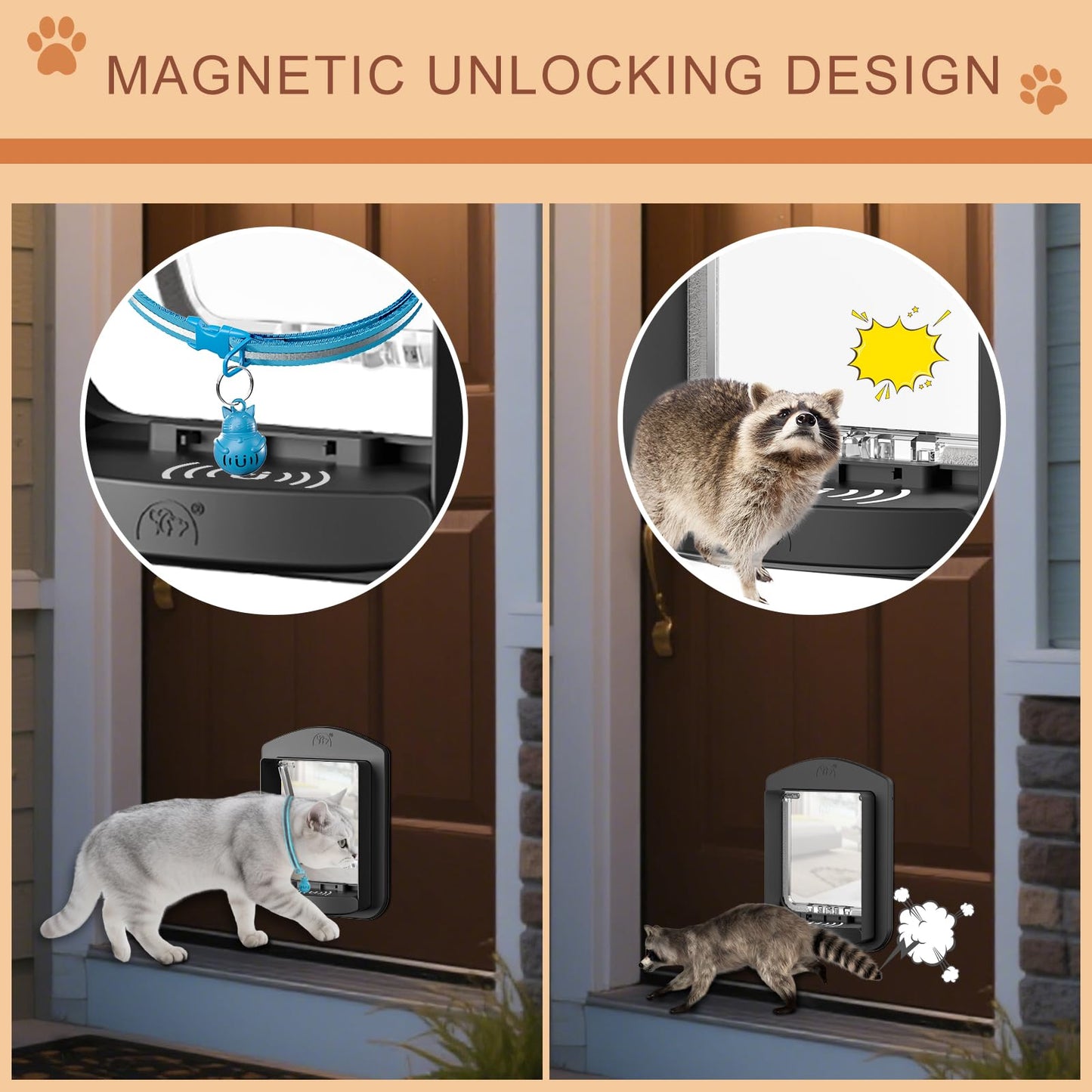 Cat Door with Magnetic Flap and 4-Way Locking
