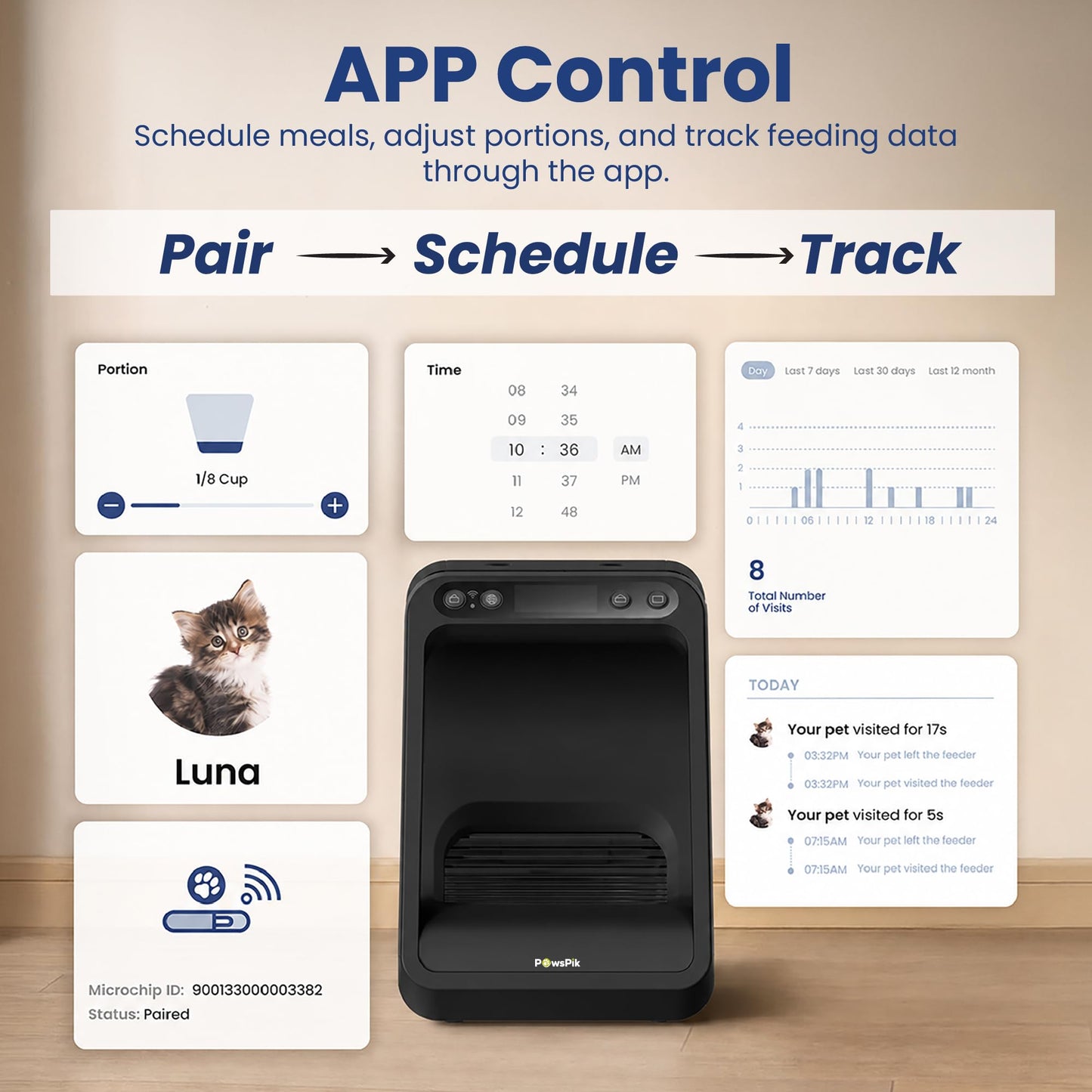 Automatic Cat Feeder with Microchip RFID Access