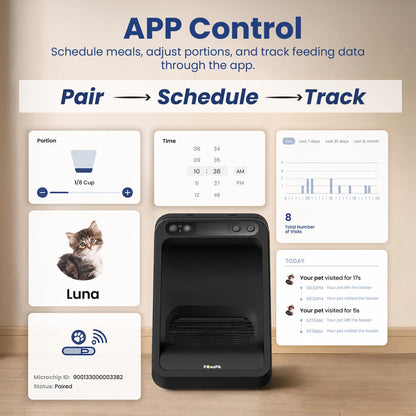 Automatic Cat Feeder with Microchip RFID Access