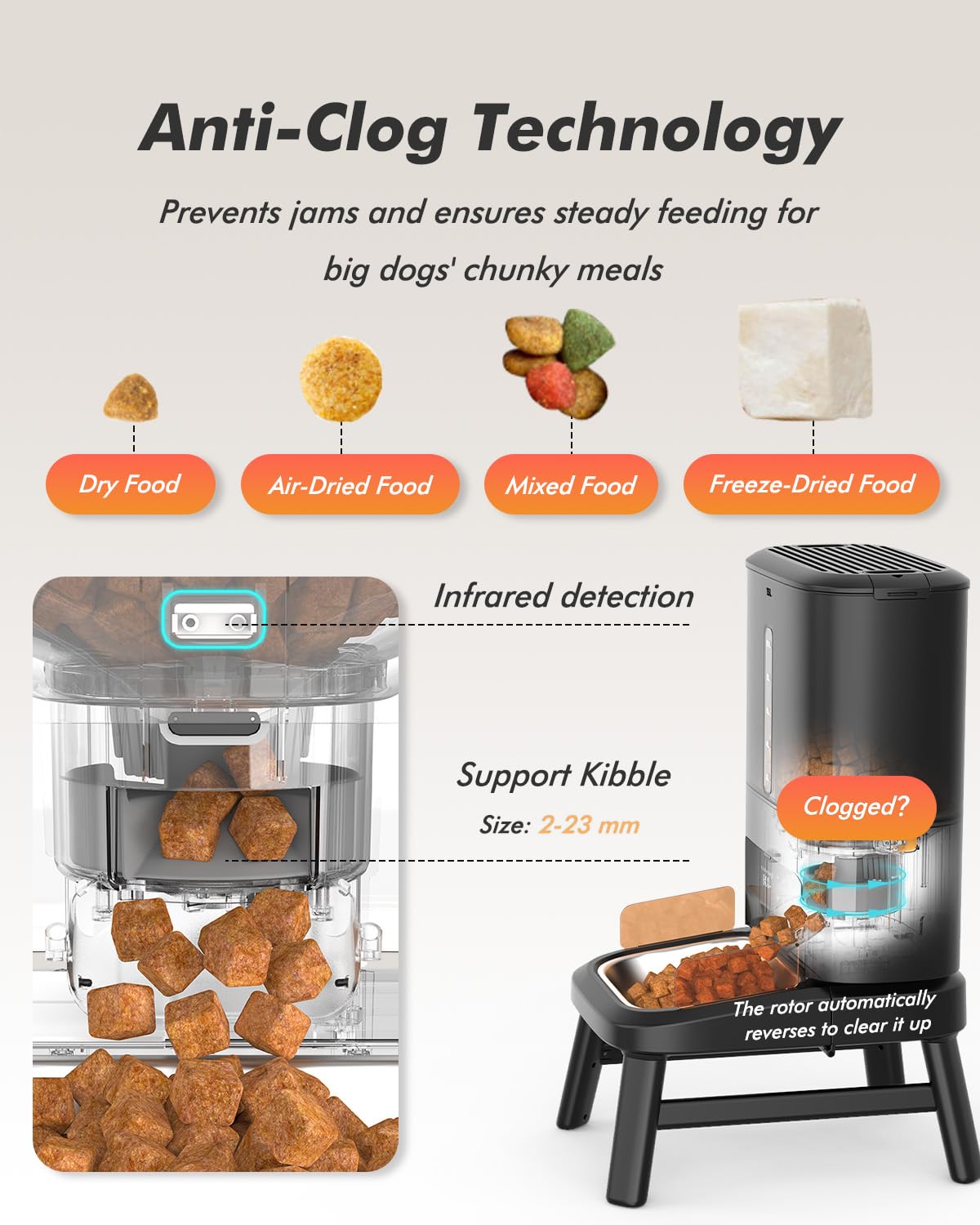 Automatic Dog Feeder with 15L Large Capacity