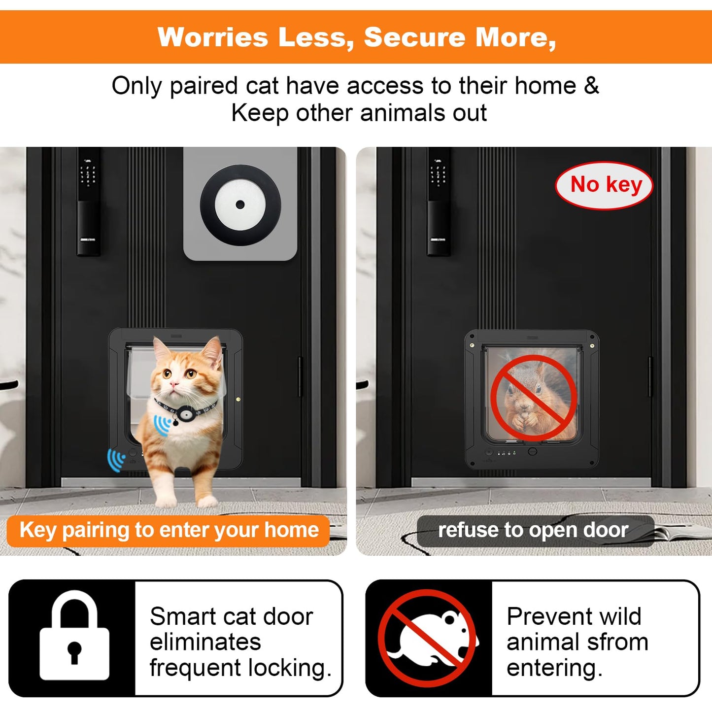 Smart Cat Door with RFID Collar Access and 4-Way Lock