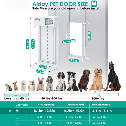 Automatic Dog Door with Smart Sensor Access