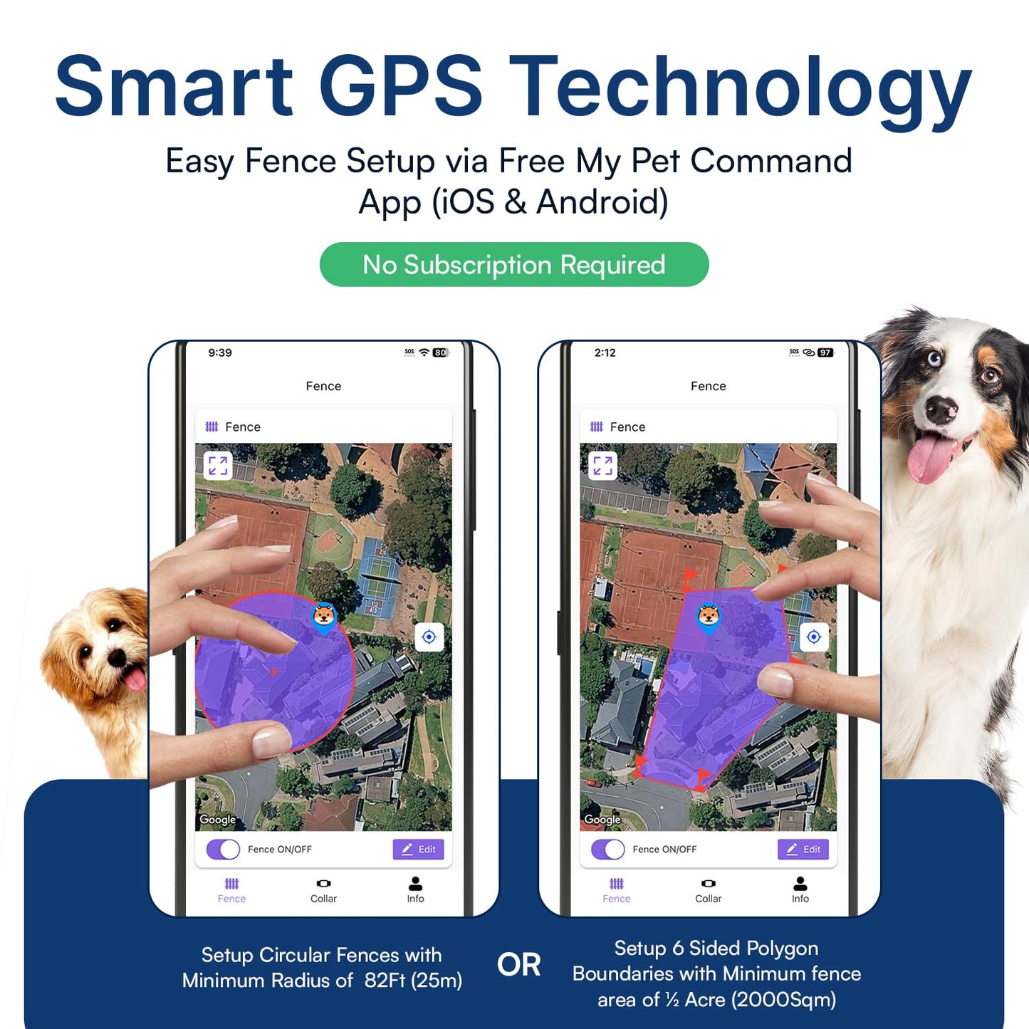 Smart GPS Dog Fence with Remote Training Control