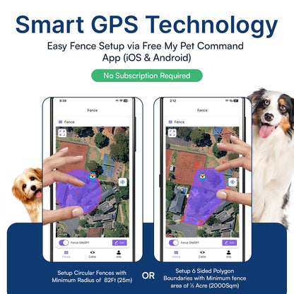 Smart GPS Dog Fence with Remote Training Control