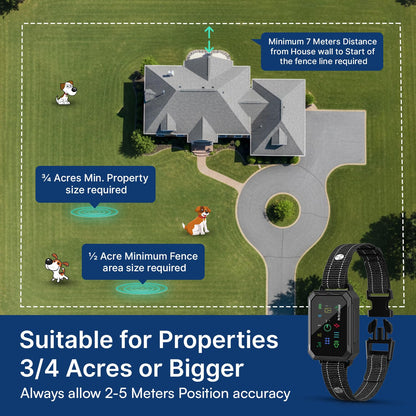 Smart GPS Dog Fence with Remote Training Control
