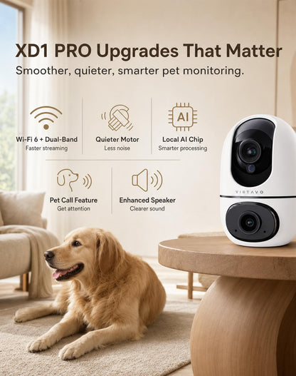 Dual-Lens Pet Camera with Smart Indoor Monitoring