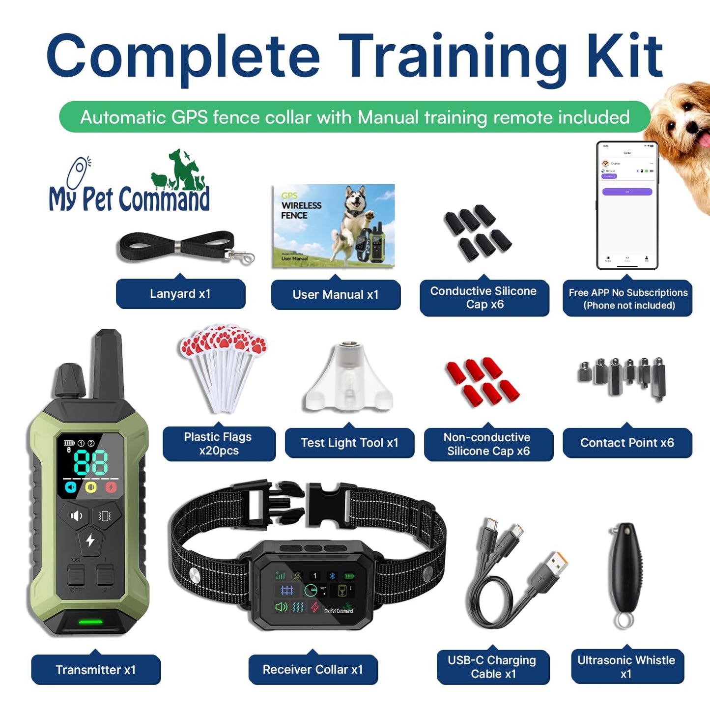 Smart GPS Dog Fence with Remote Training Control