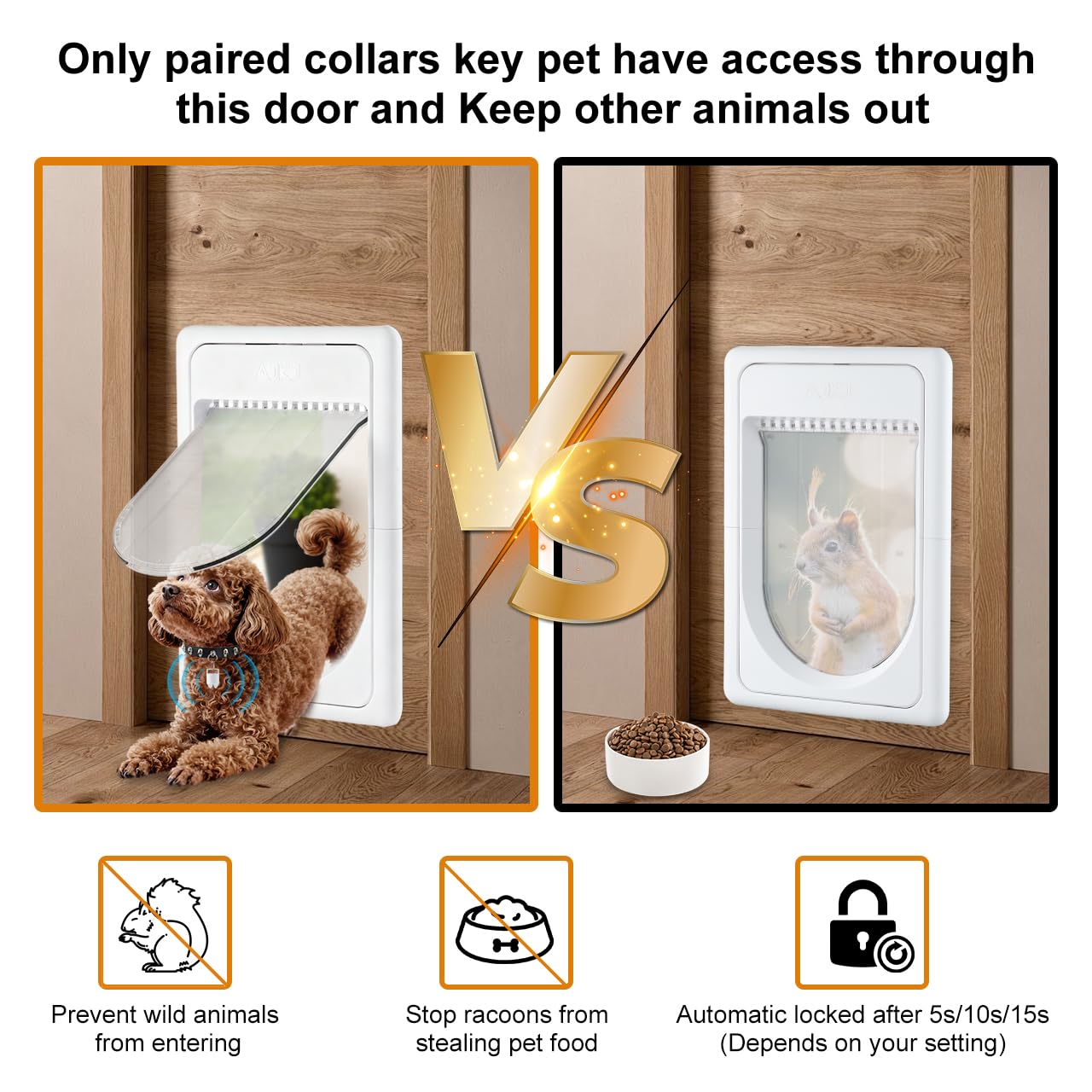 Smart Pet Door with Automatic Sensor Access