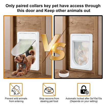 Smart Pet Door with Automatic Sensor Access