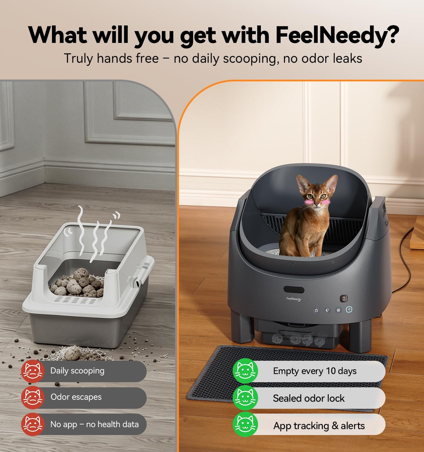 Smart Self-Cleaning Litter Box with App Control