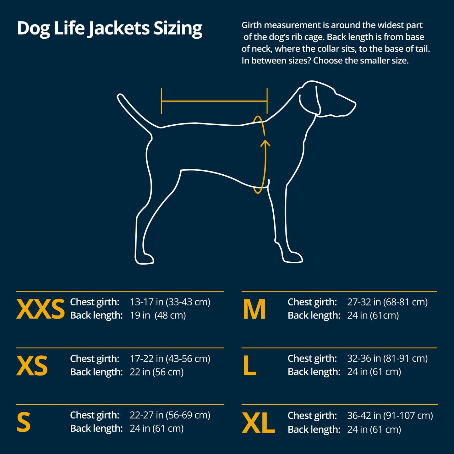 Dog Life Jacket with Supportive Float Coat Design