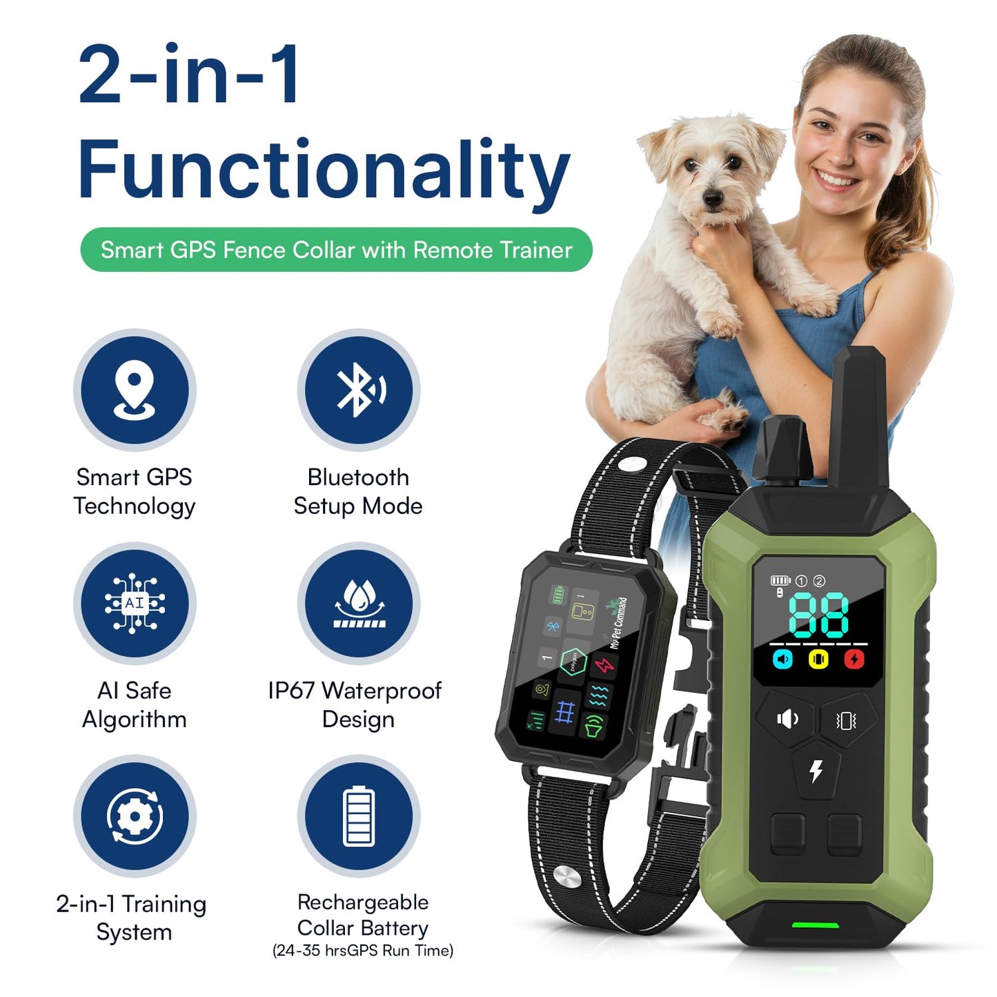 Smart GPS Dog Fence with Remote Training Control