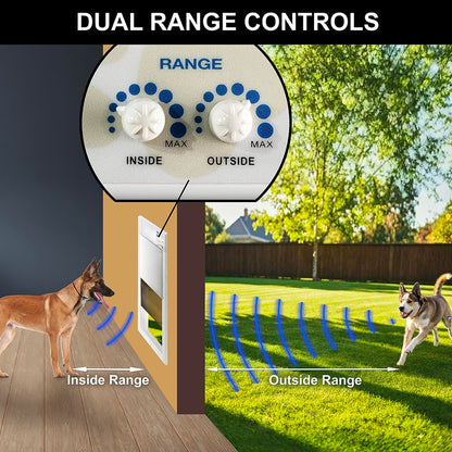 Automatic Pet Door with WiFi App Control