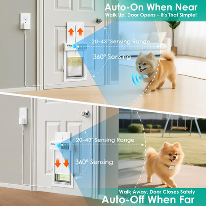 Automatic Dog Door with Smart Sensor Access