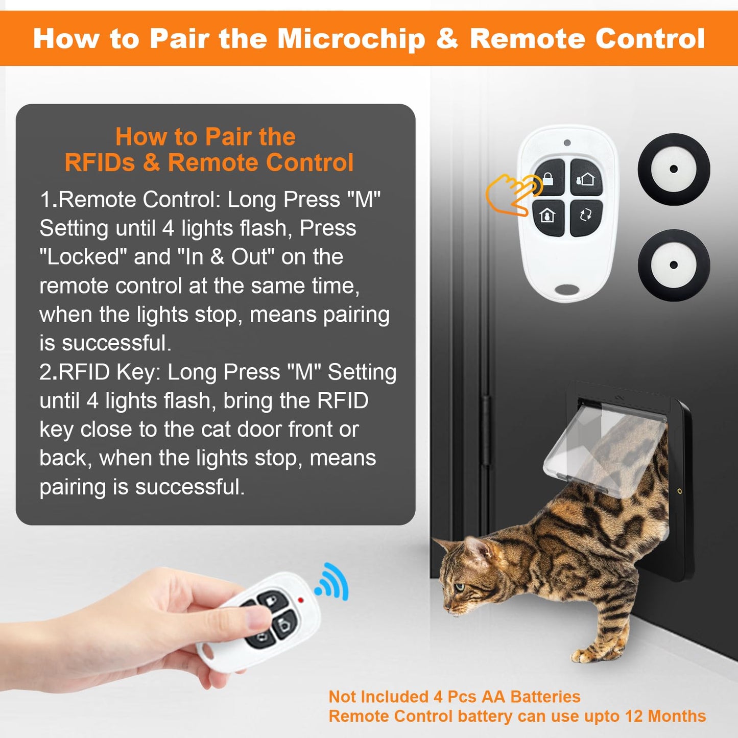Smart Cat Door with RFID Collar Access and 4-Way Lock