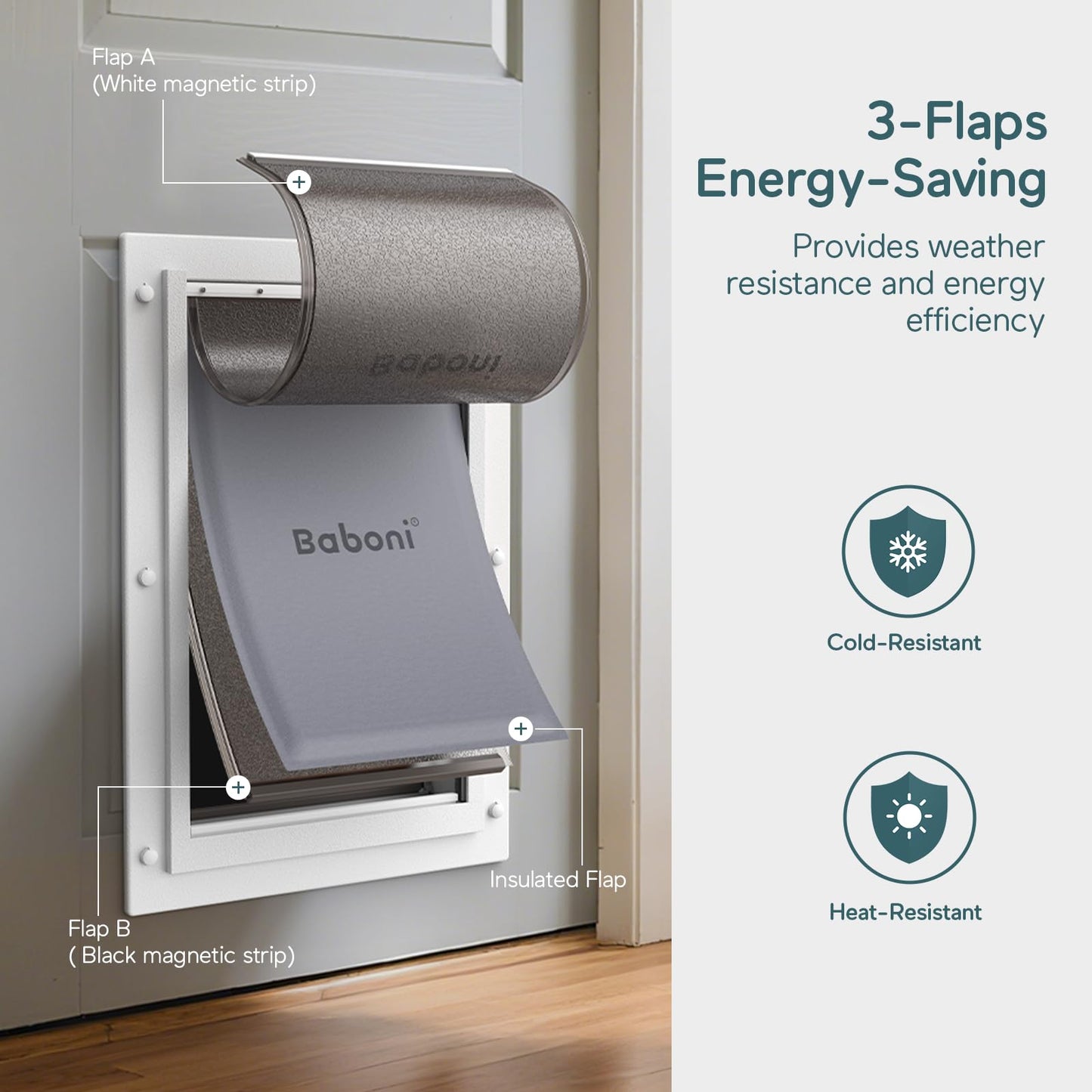 Dog Door with Secure and Durable Access Design