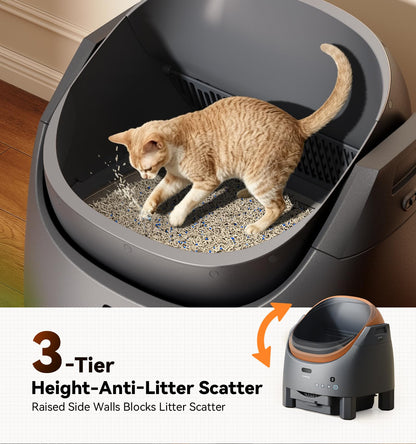 Smart Self-Cleaning Litter Box with App Control