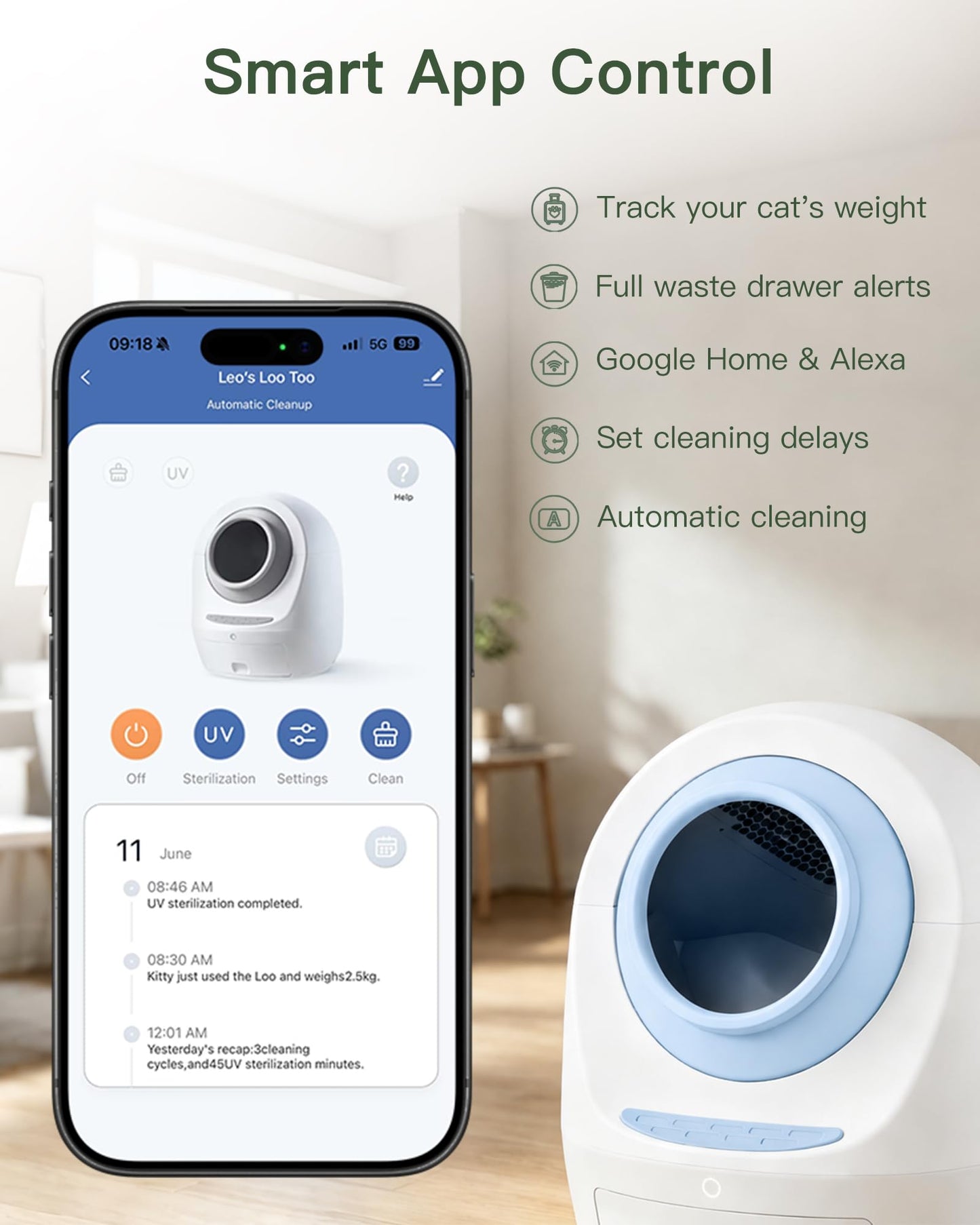 Self-Cleaning Litter Box with Odor Control and UV
