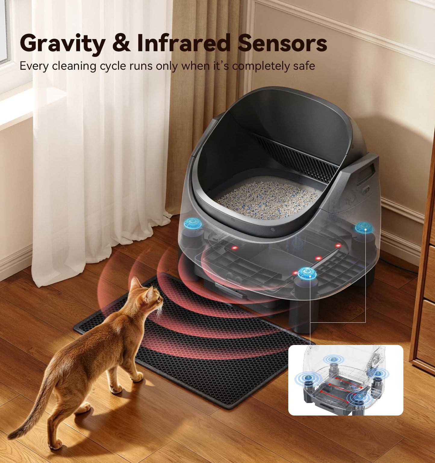 Smart Self-Cleaning Litter Box with App Control