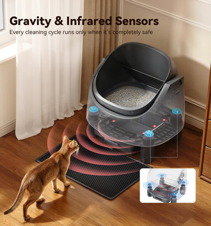 Smart Self-Cleaning Litter Box with App Control
