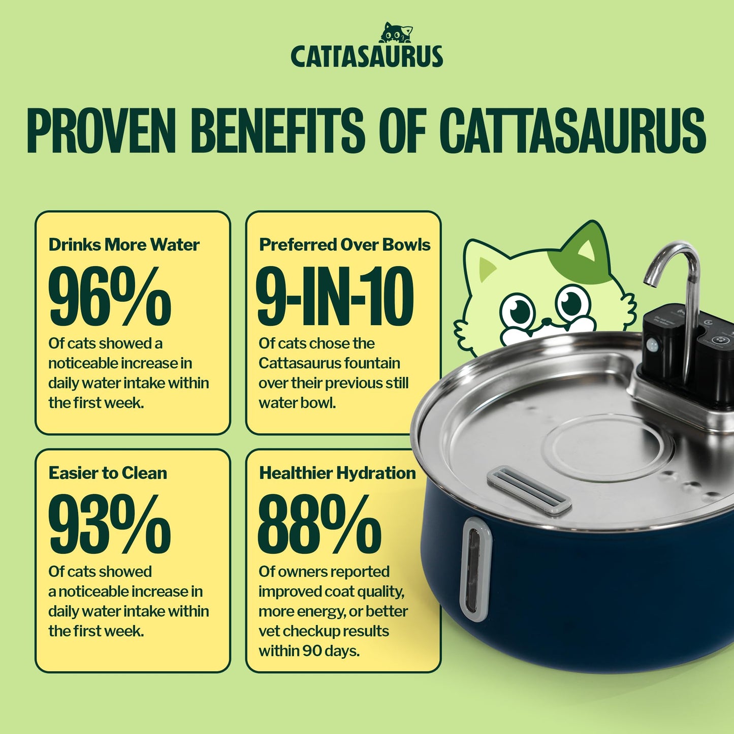 Stainless Steel Cat Water Fountain with Filtration