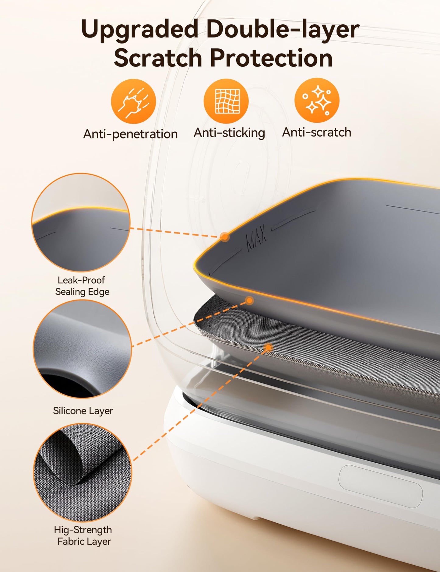 Self-Cleaning Litter Box with 106L Large Capacity