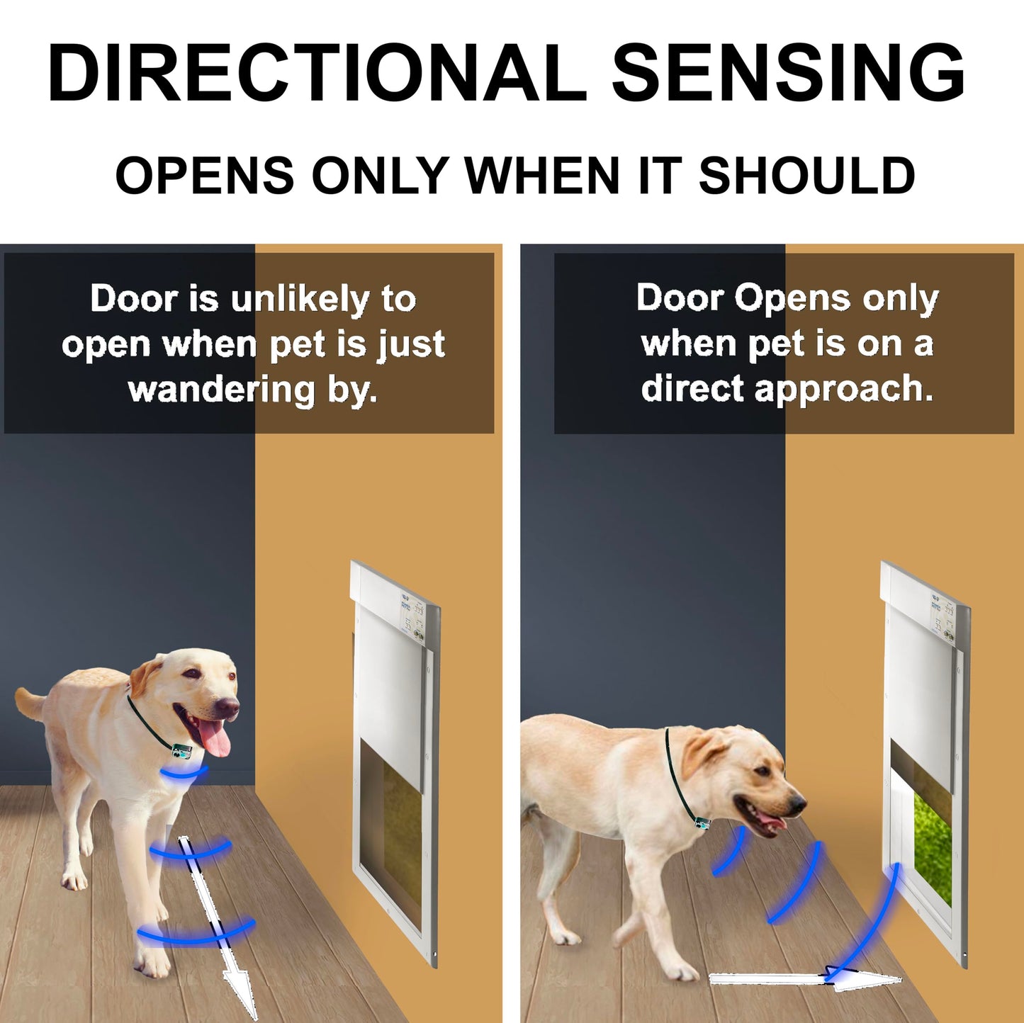 Automatic Pet Door with WiFi App Control