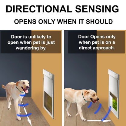 Automatic Pet Door with WiFi App Control