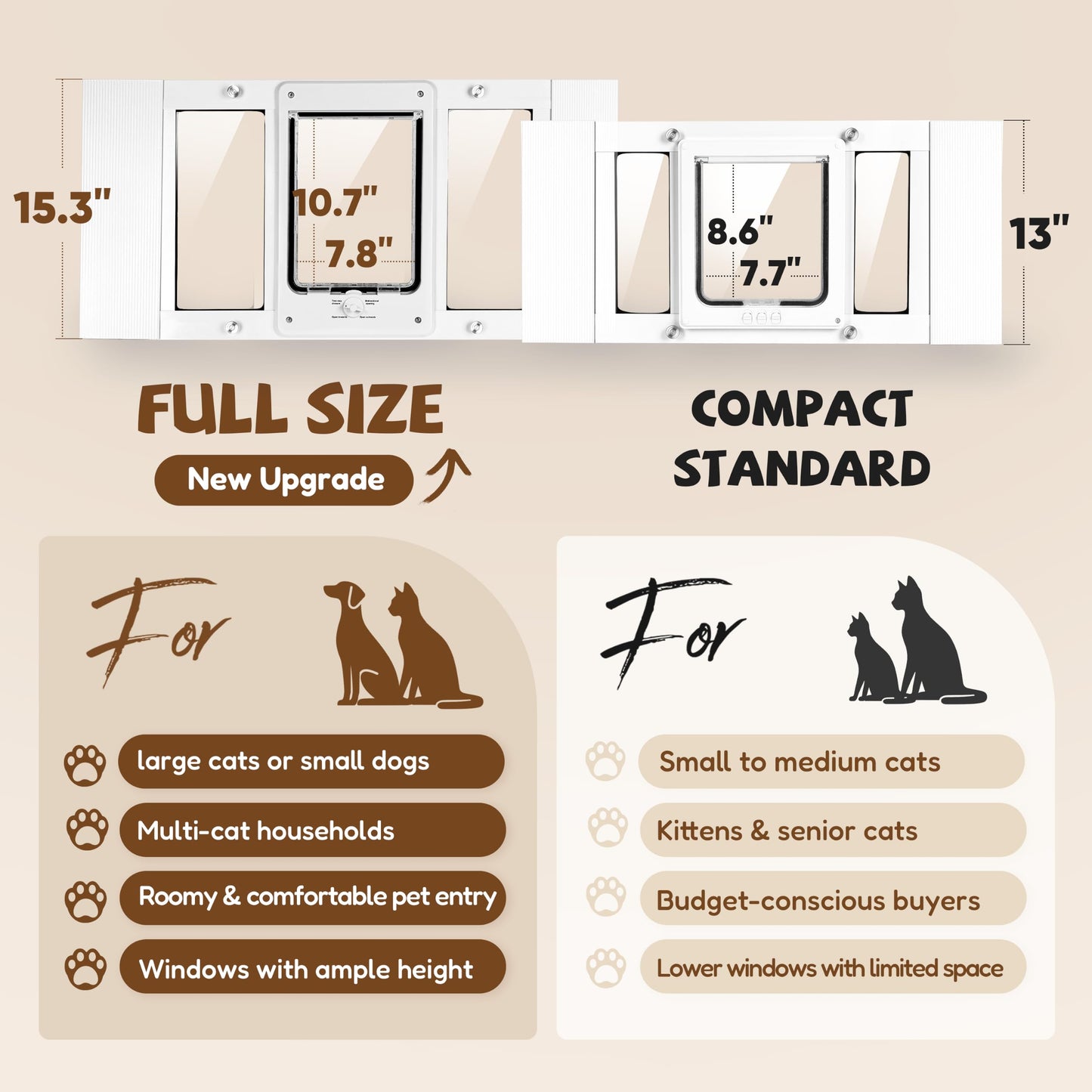 Cat Window Door with 4-Way Locking and Safety Lock