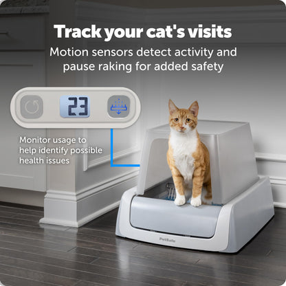 Smart Self-Cleaning Litter Box with App Monitoring