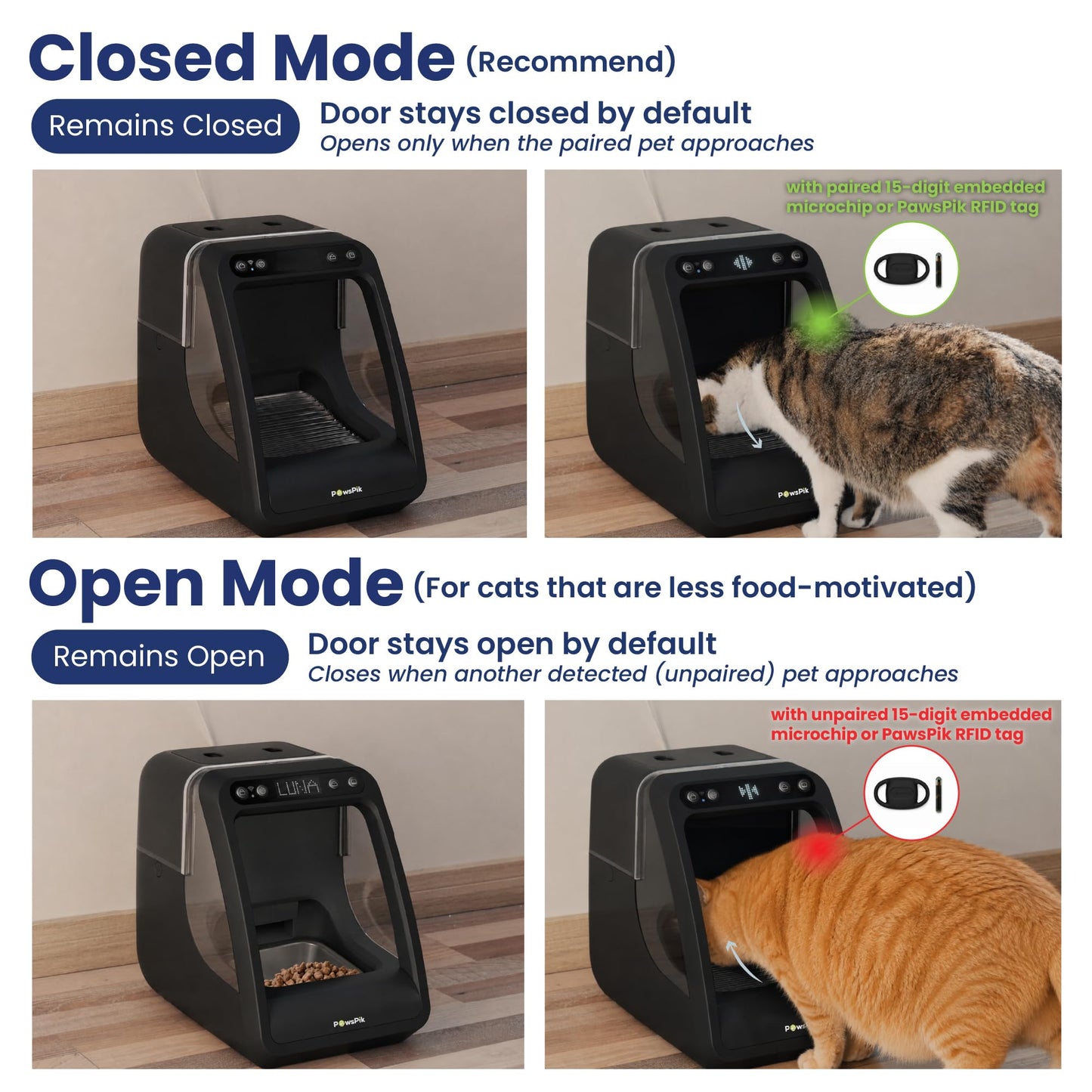 Automatic Cat Feeder with Microchip RFID Access
